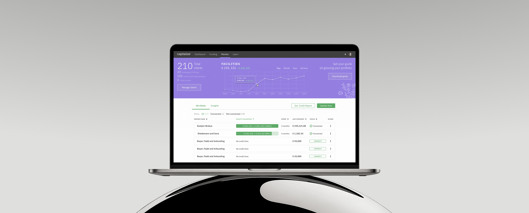 An award winning investment platform