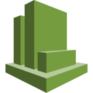 AWS CloudWatch