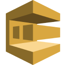 AWS Simple Queue Service